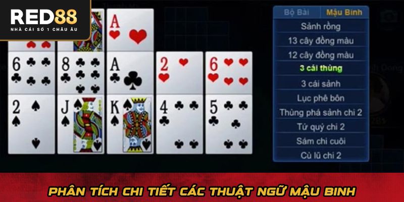 Phân tích chi tiết các thuật ngữ mậu binh