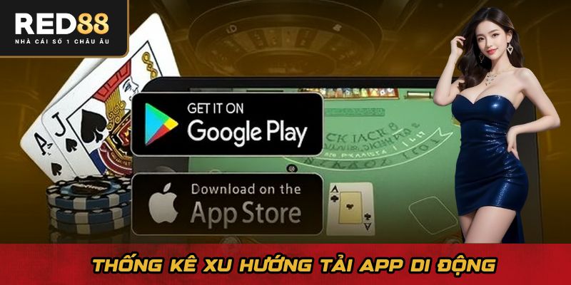 Thống kê xu hướng tải app di động